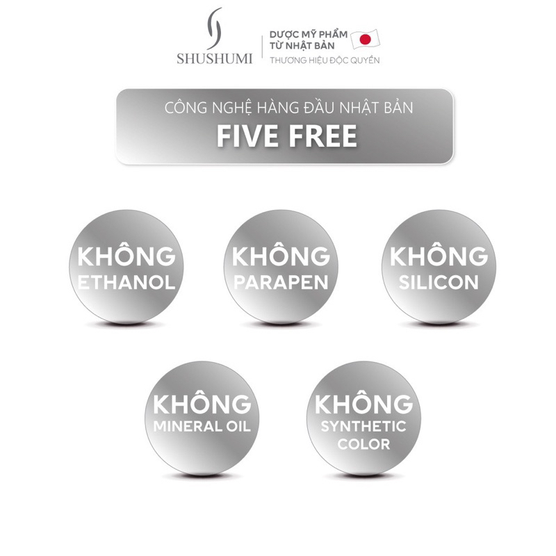 🔥 HÀNG CHÍNH HÃNG 🔥 Tẩy tế bào chết Shushumi Nhật Bản