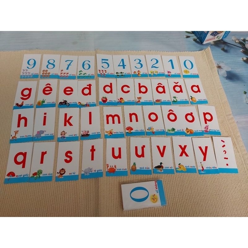Bộ chữ cái và số cho trẻ em