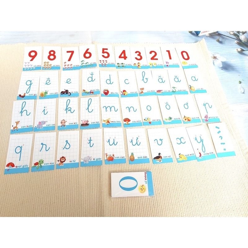 Bộ chữ cái và số cho trẻ em
