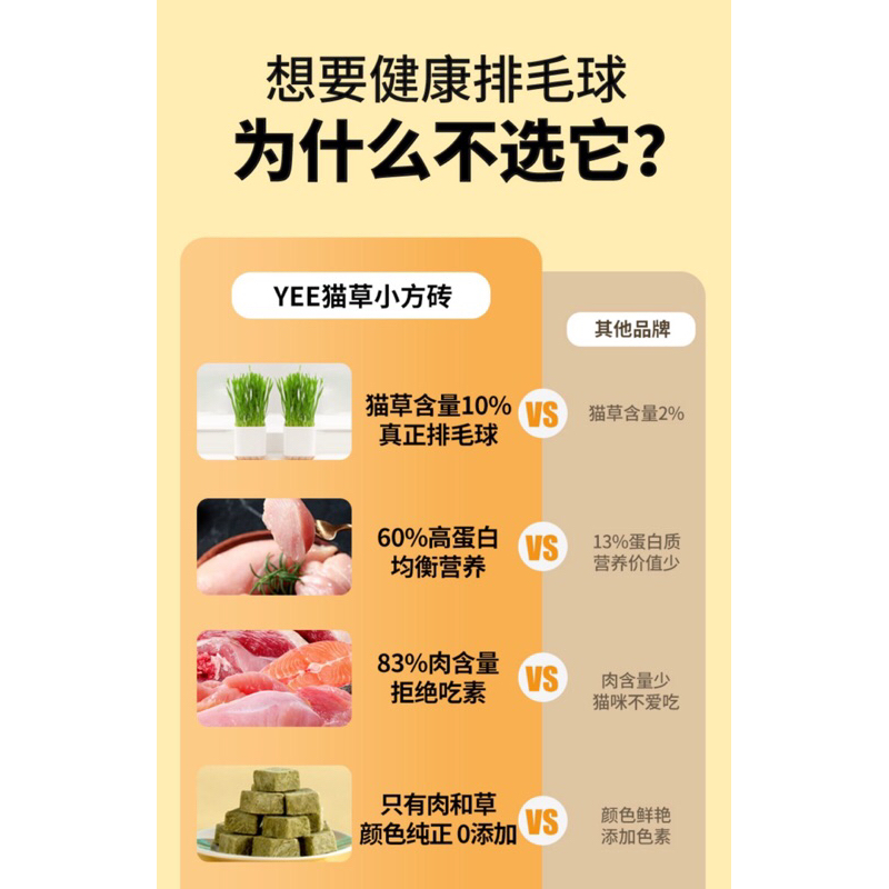 Snack Thưởng viên cỏ mèo nén 60g