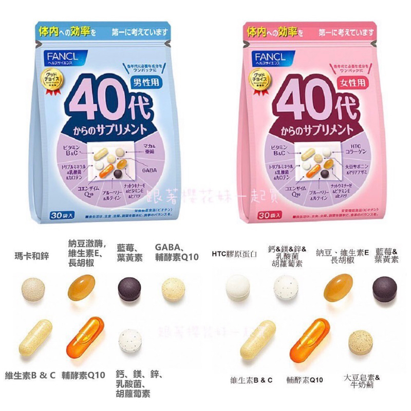 Bổ sung vitamin theo độ tuổi Fancl