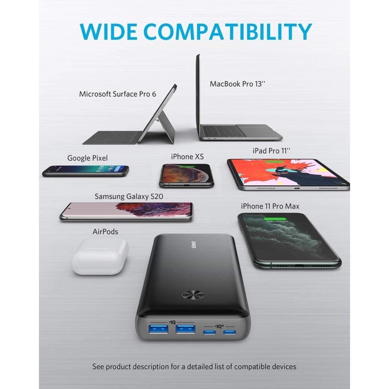 Pin sạc dự phòng Anker Power 3 A1291 87W PD 25.600mAh