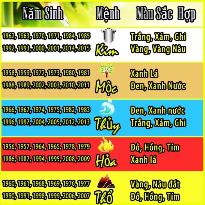 Một Hạt Đá làm vòng tay handmade đủ size 6 8 10ly 🍀❤️🥰