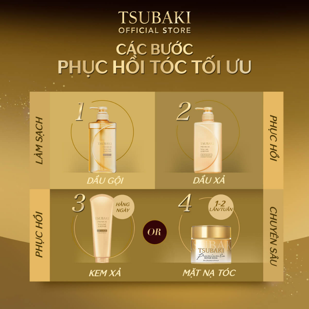 Bộ 2 dầu gội và 1 dầu xả Phục hồi hư tổn tóc Premium Repair Tsubaki 490ml/chai