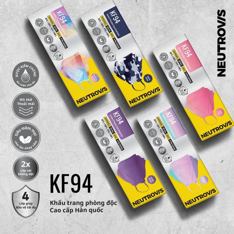 Khẩu Trang Y Tế Kf94 Neutrovis Kháng Khuẩn, Chống Bụi, An Toàn Cho Da Nhạy Cảm ( Hộp 20 Cái )