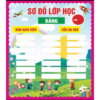 Sơ đồ lớp học- trang trí lớp tiểu học