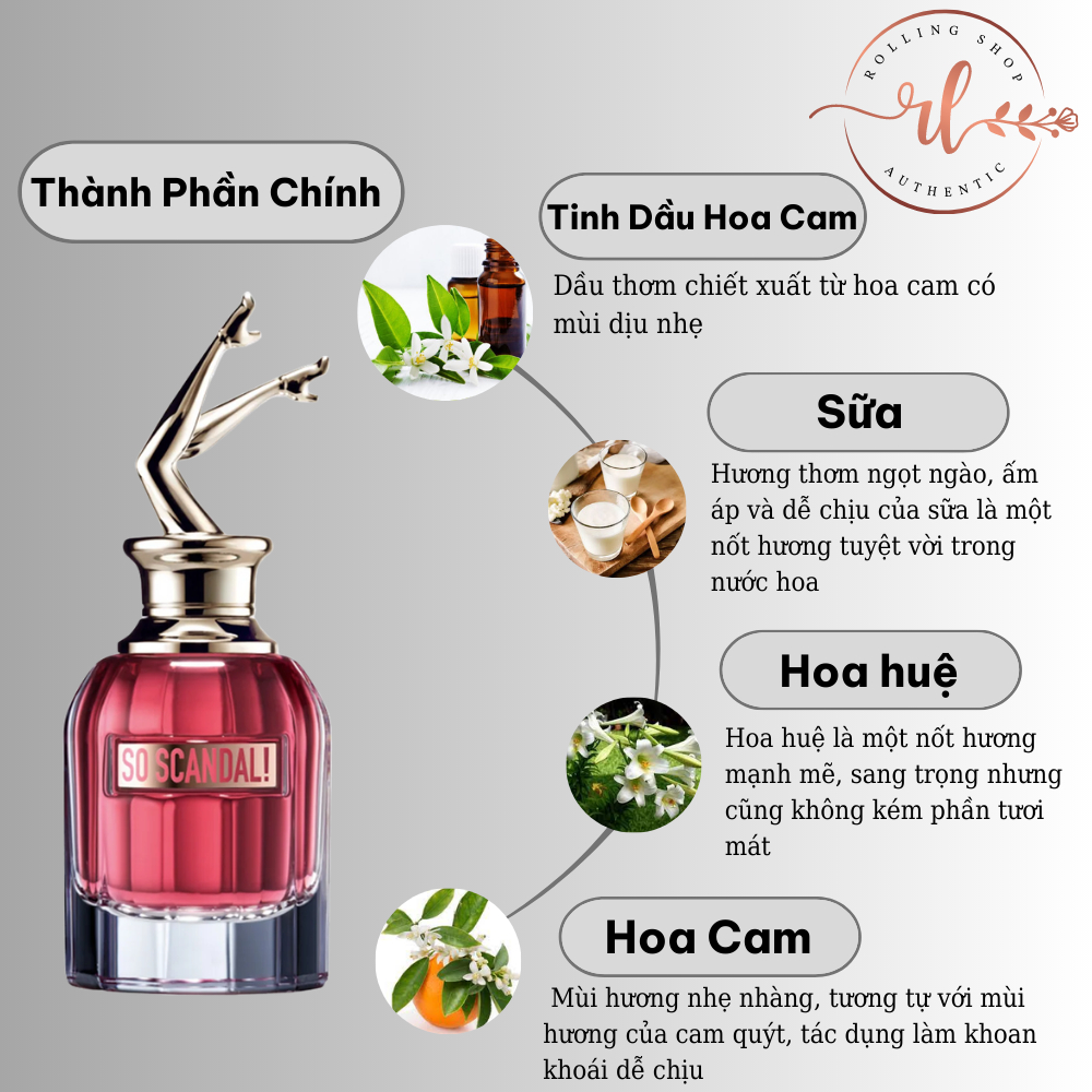 Nước Hoa Chiết Nữ Từ Pháp So Scandal EDP 10ml Thơm Lâu Quyến Rũ Sexy Lưu Hương Lâu, Sang Chảnh Quý Phái - Rolling Shop