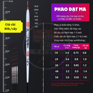 Phao lông công Đạt Ma , phao câu rô, phao câu riếc, phao câu chép siêu nhẹ