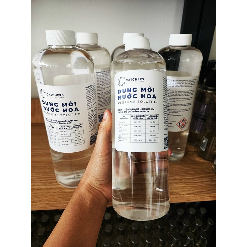 DUNG MÔI NƯỚC HOA - Perfume Solution