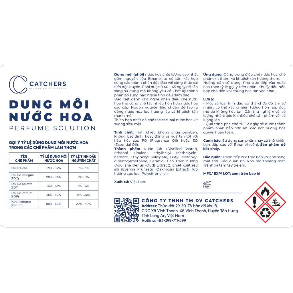 DUNG MÔI NƯỚC HOA - Perfume Solution