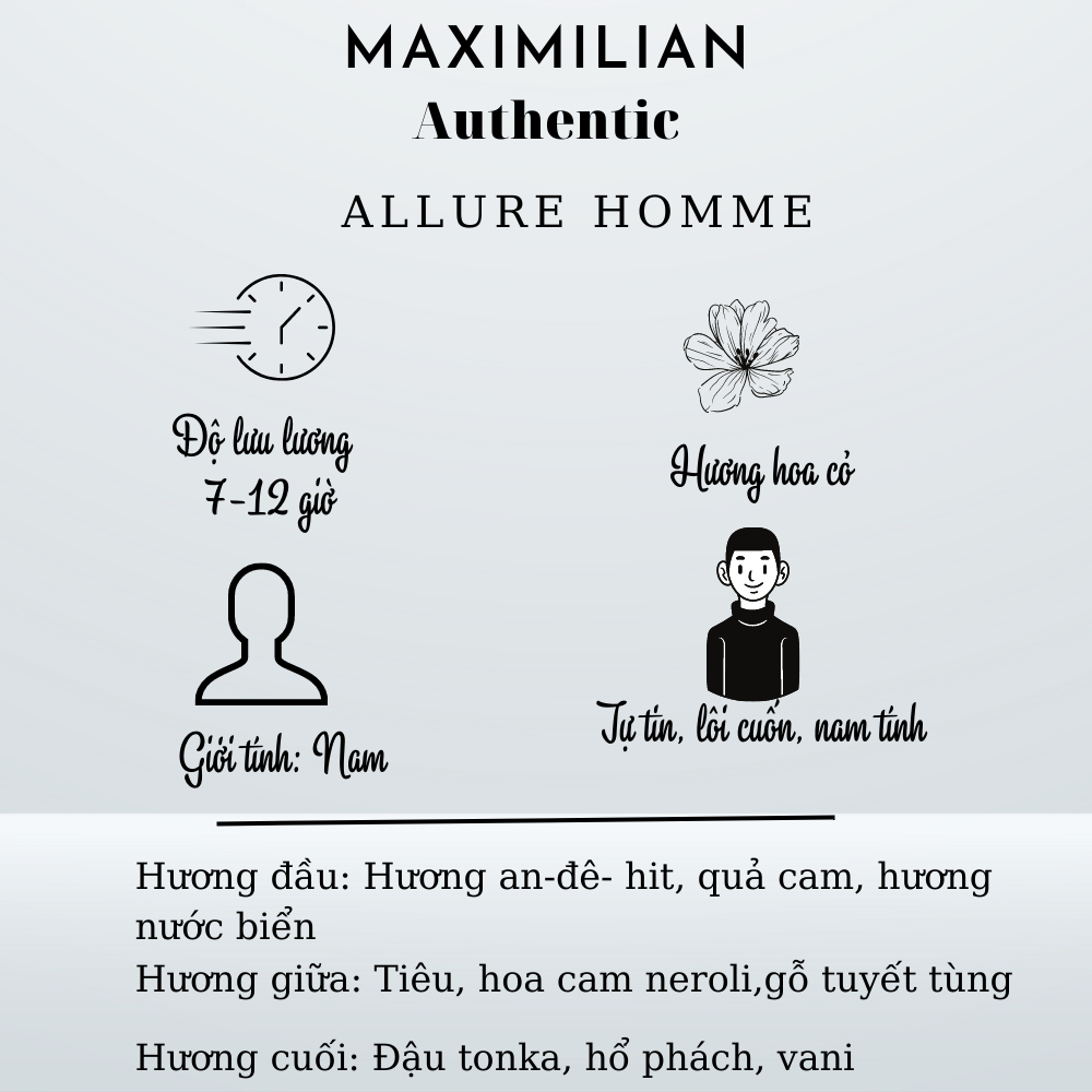 Nước hoa nam  Alluree Homm,e S,port mẫu thử 10ml lưu hương lâu mùi hương nam tính - hiện đại - tươi mát