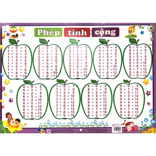 Sách - Bảng phép tính cộng - Phép tính trừ