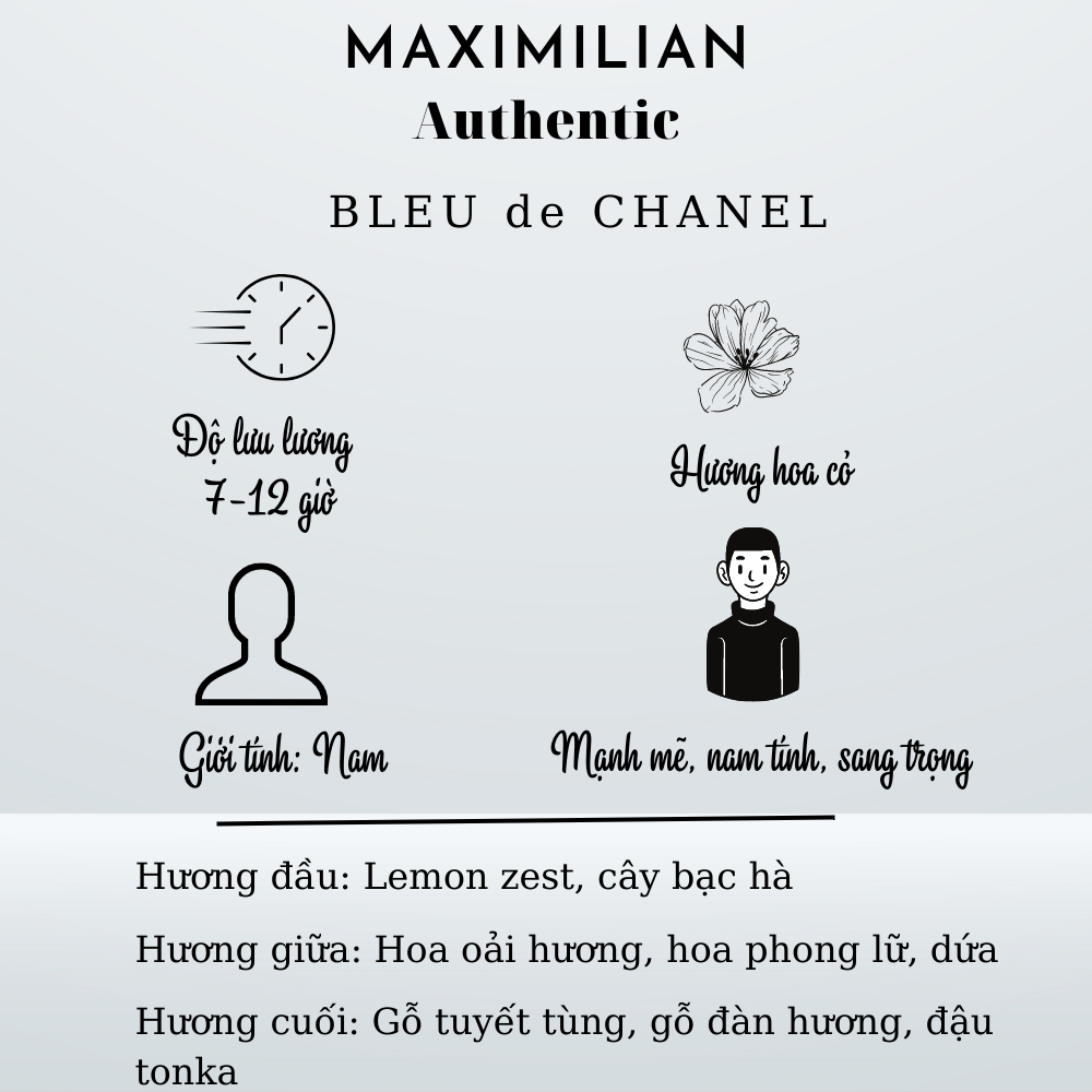 Nước hoa nam blue de cchanell chiết 10ml tinh dầu nước hoa cao cấp ấm áp hiện đại nước hoa quốc dân