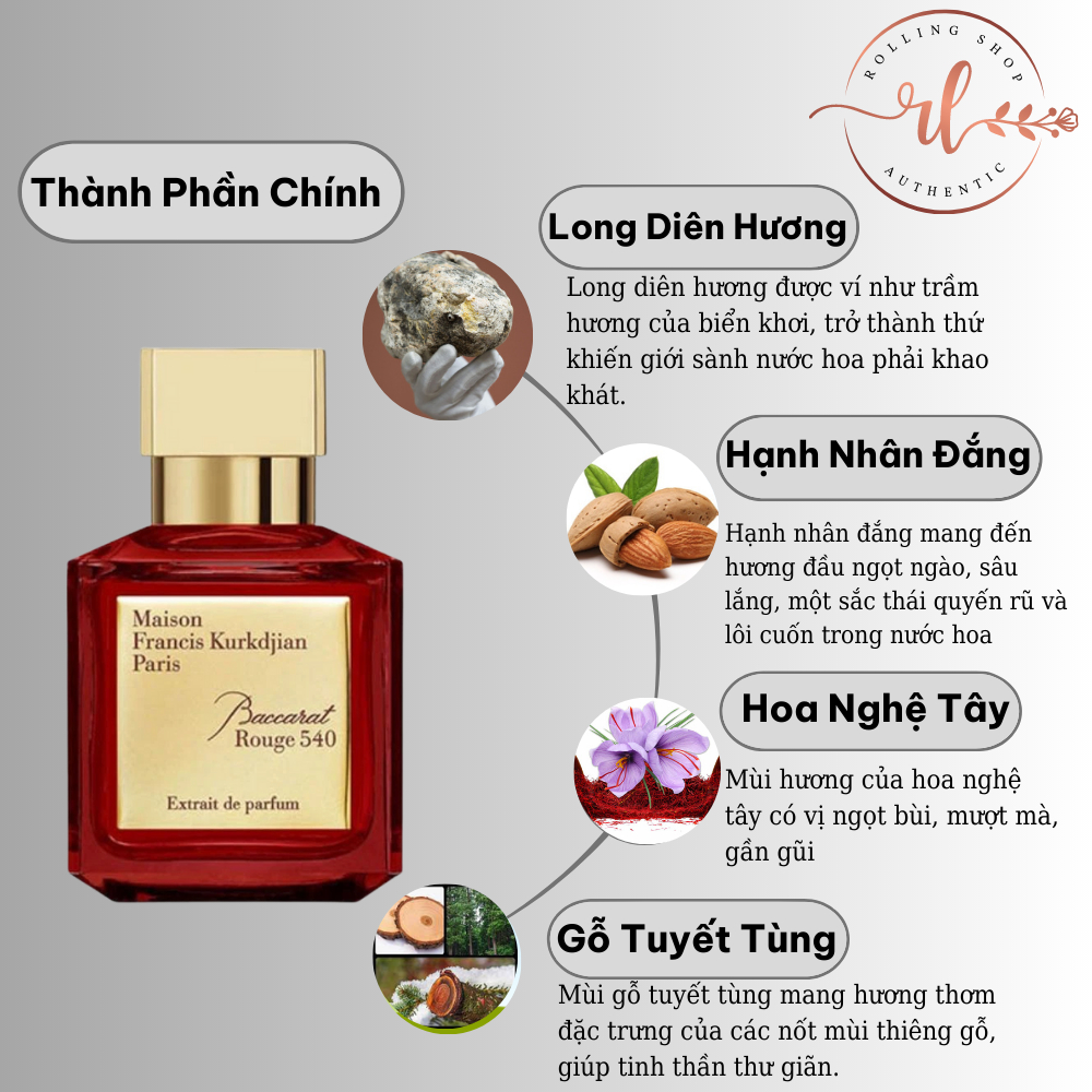 Nước Hoa Chiết Nữ Maison Baccarat Đỏ Extrait De Parfum - Biểu Tượng Của Sự Giàu Sang Phú Qúy 10ml - Rolling Shop