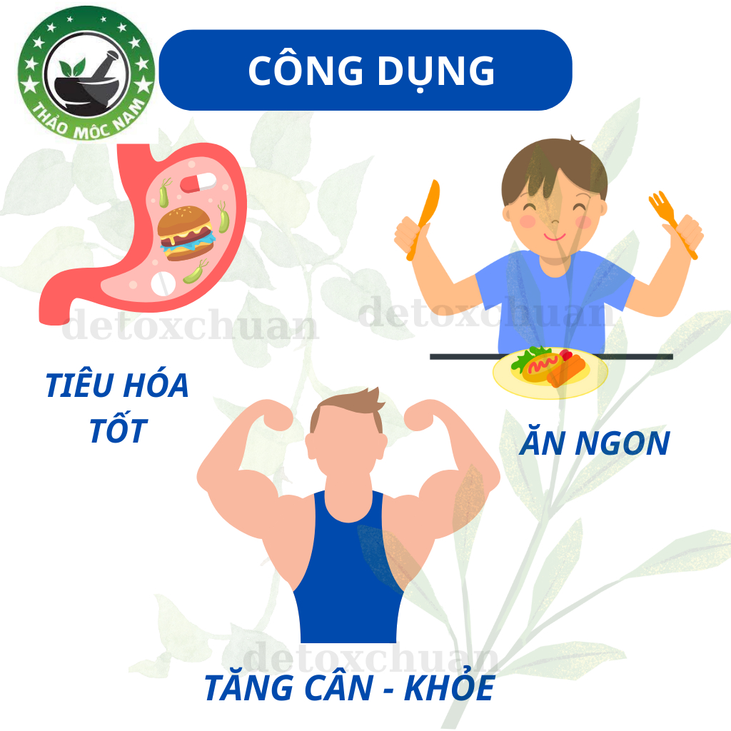 Tăng cân Sâm Bổ Kiện Thảo Mộc Nam Organic, giúp ăn ngon tăng cân, hỗ trợ tăng cường sức khoẻ