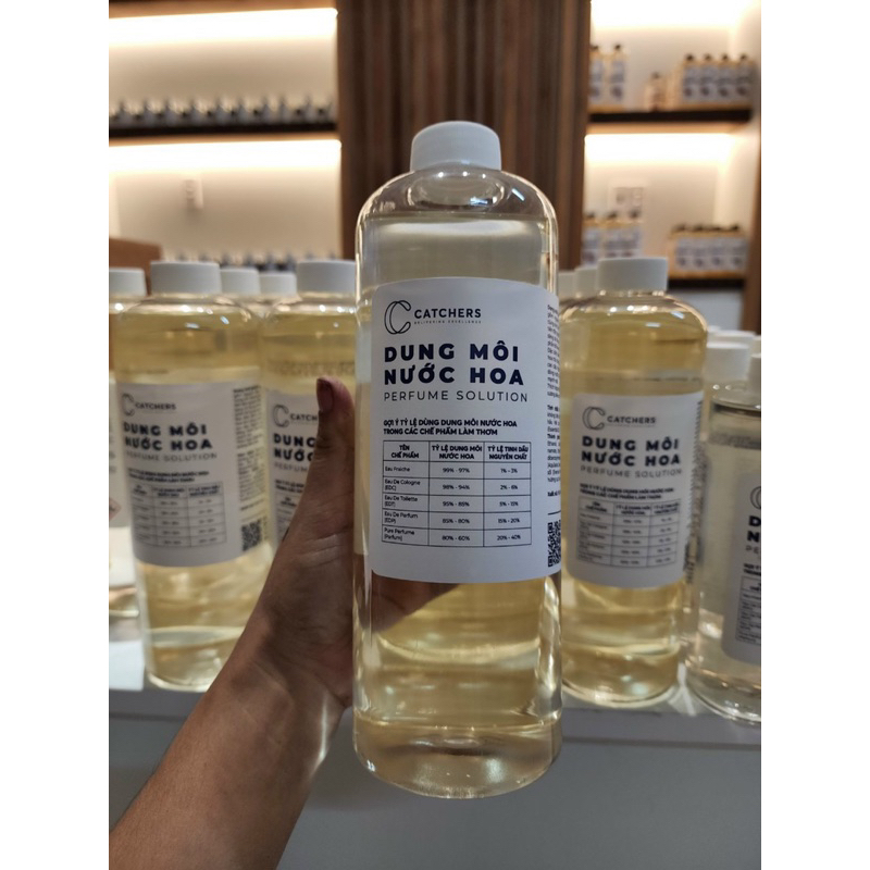 DUNG MÔI NƯỚC HOA - Perfume Solution