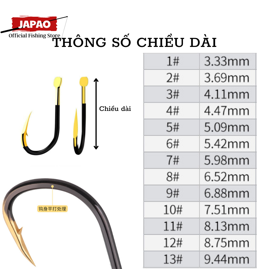 Lưỡi câu cá săn hàng có ngạnh cao cấp Japao Lưỡi câu cá săn hàng lưỡi Iseni thép carbon siêu cứng làm thẻo săn hàng