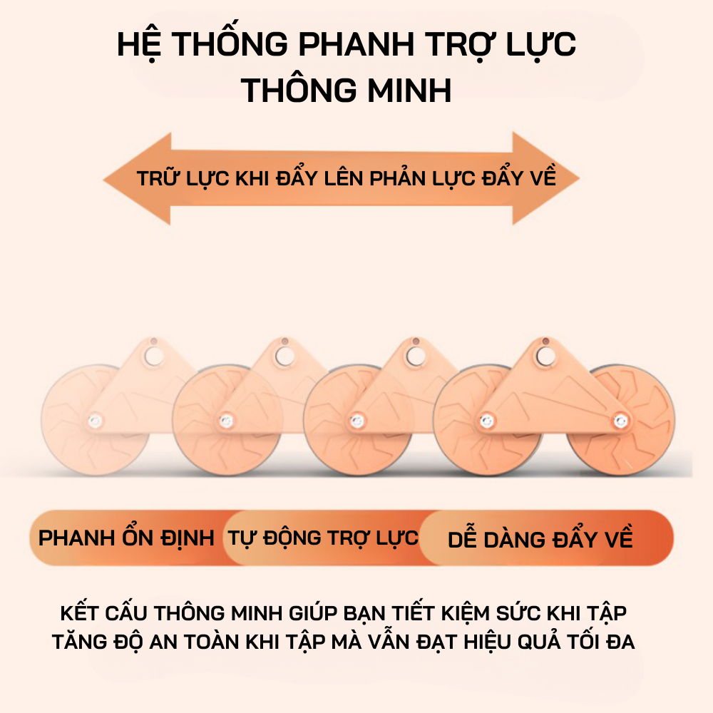 Con lăn tập cơ bụng eo, tặng kèm thảm lót chân giảm mỡ tăng cơ, tập plank, hỗ trợ tập luyện tại nhà