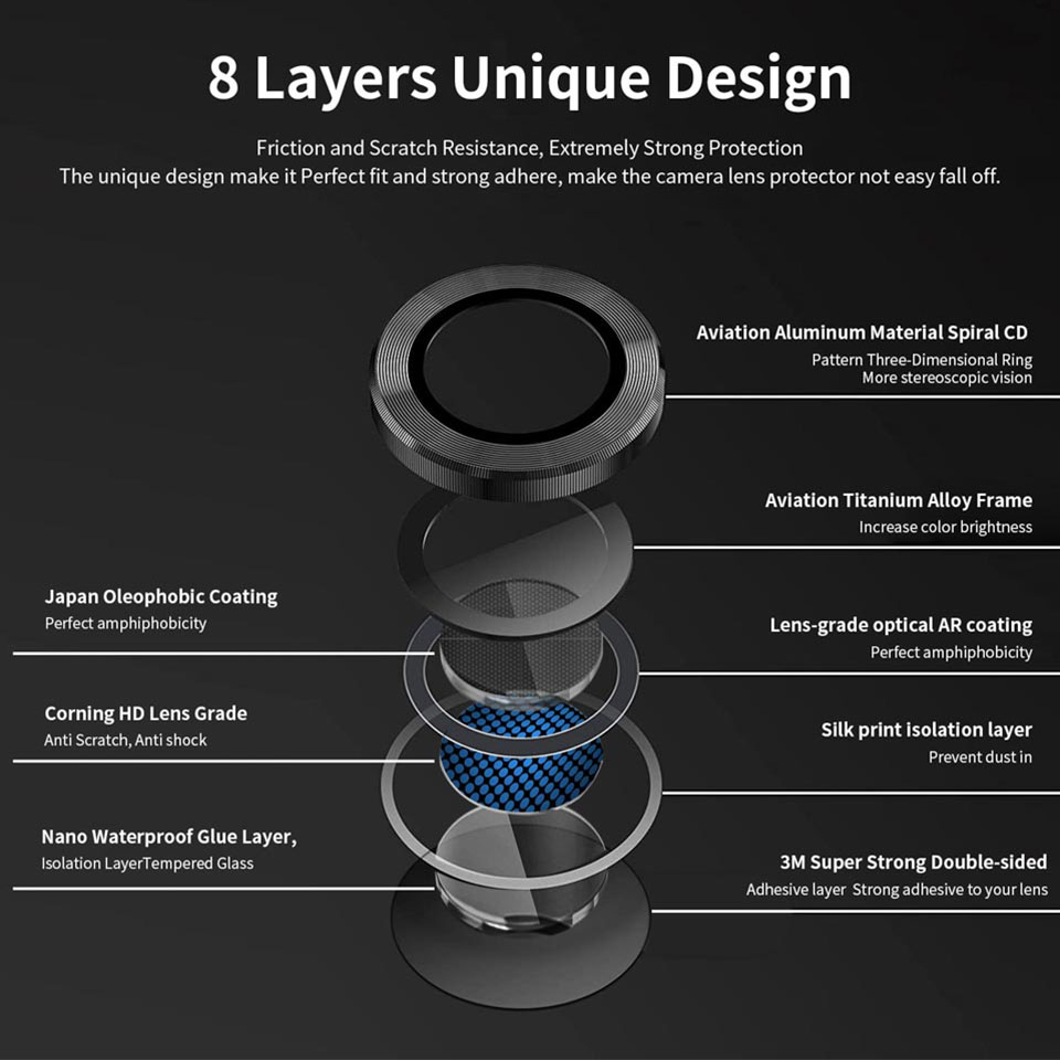 Lens Camera Cho iPhone 14 / 14 Plus