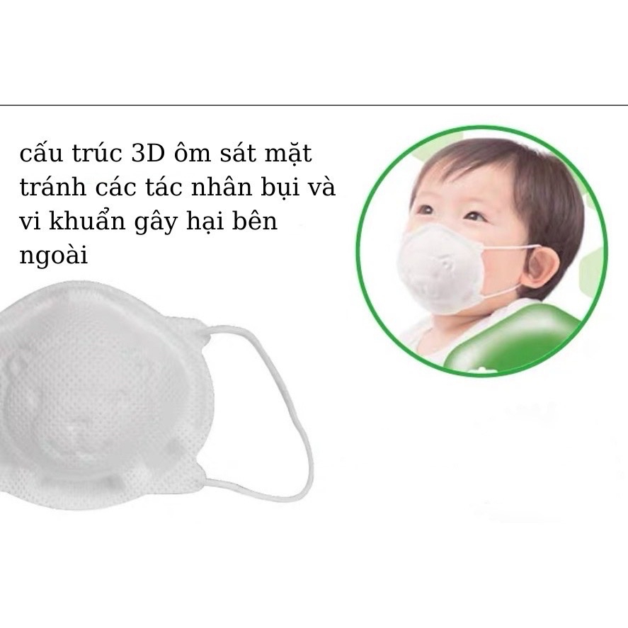 Thùng khẩu trang cho bé gấu 3D trẻ 0-3 tuổi thương hiệu UNIMASK xuất Nhật (36 chiếc)