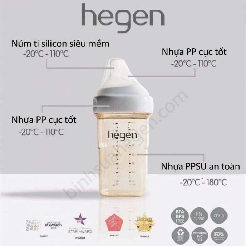 Bình sữa Hegen 60ml/150ml/240ml/330ml. Hỗ trợ đổi núm