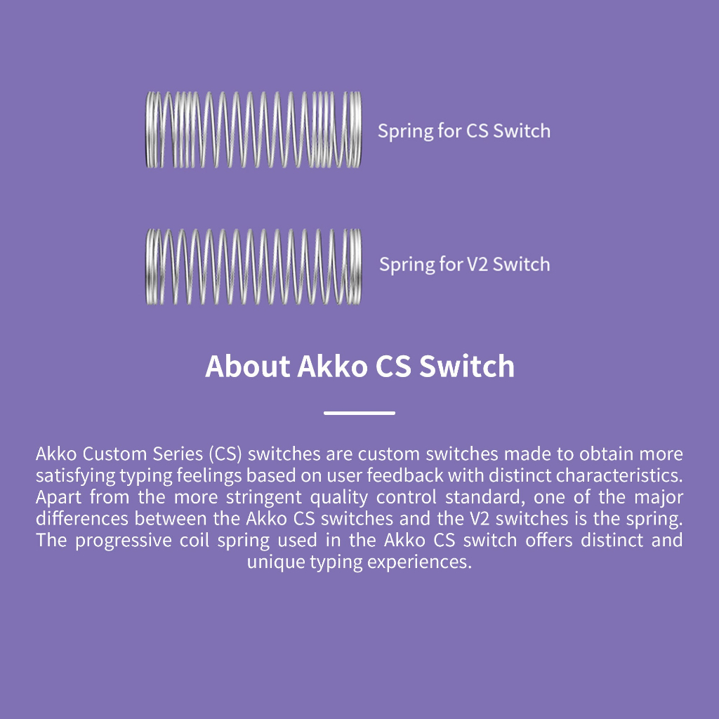 Công tắc thay thế bàn phím cơ AKKO CS Switch _Mới, hàng chính hãng