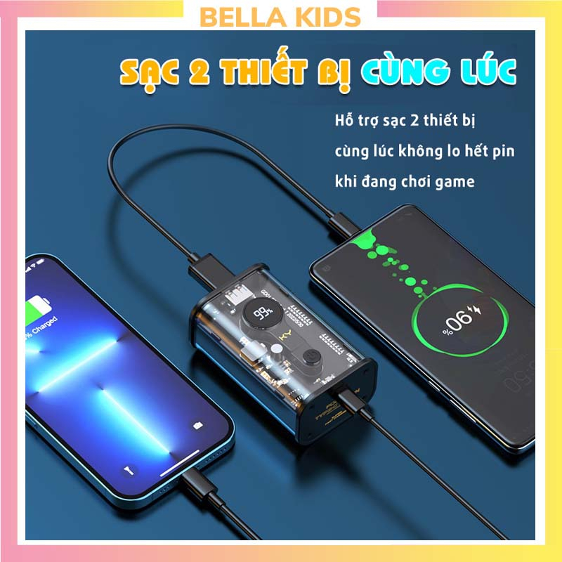 Pin Sạc Dự Phòng 10000 mAh BELLA KIDS Trong Suốt Cao Cấp Sạc 2 Thiết Bị Cùng Lúc