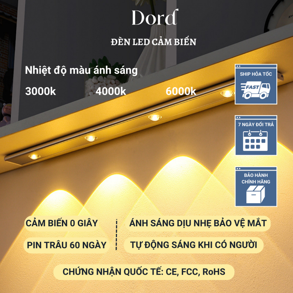 Đèn Cảm Biến, Đèn Led Cảm Ứng Chuyển động Không dây Thông minh cao cấp - Gắn tủ bếp, Tủ cửa ra vào, Tủ quần áo - DORD