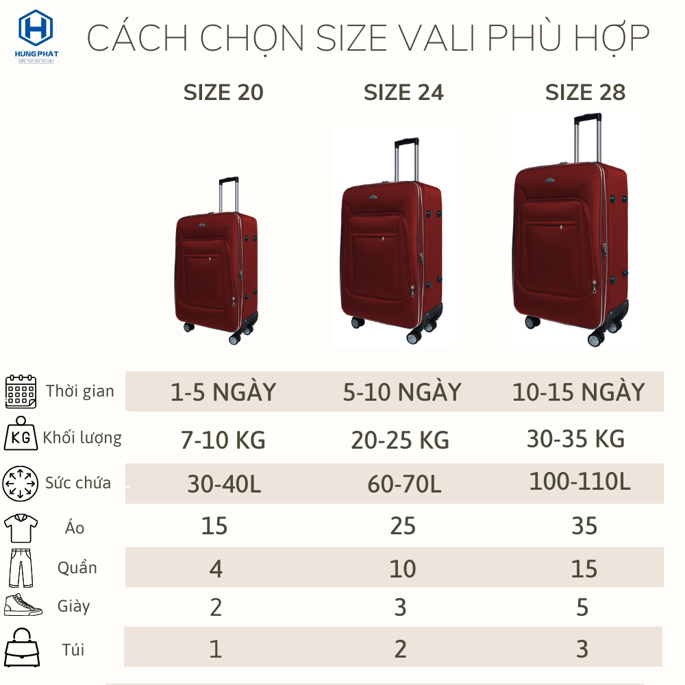 Vali Hùng Phát Travelking Khung Nhôm Nhựa PC 8001 Size 20/24 Bảo Hành 3 Năm