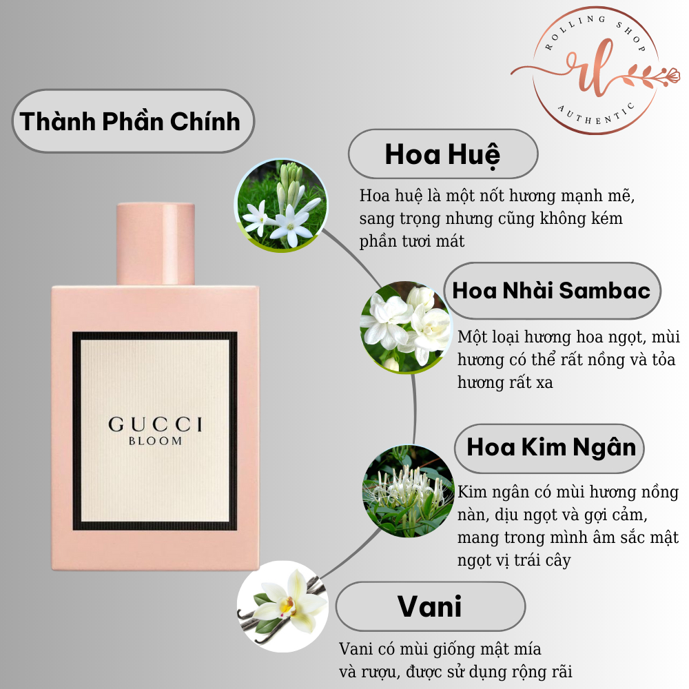 Nước Hoa Nữ Gucci Bloom For Women EDP 10ml - Hương hoa nhài hoa huệ trắng quyến rũ, sang trọng và quý phái- Rolling Shop
