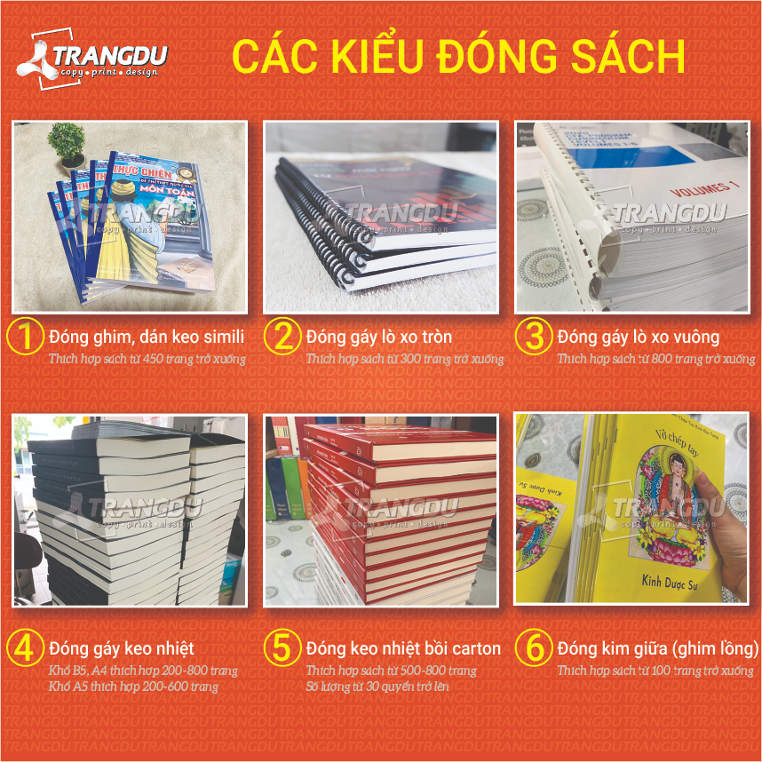 In Online, tài liệu, đề cương