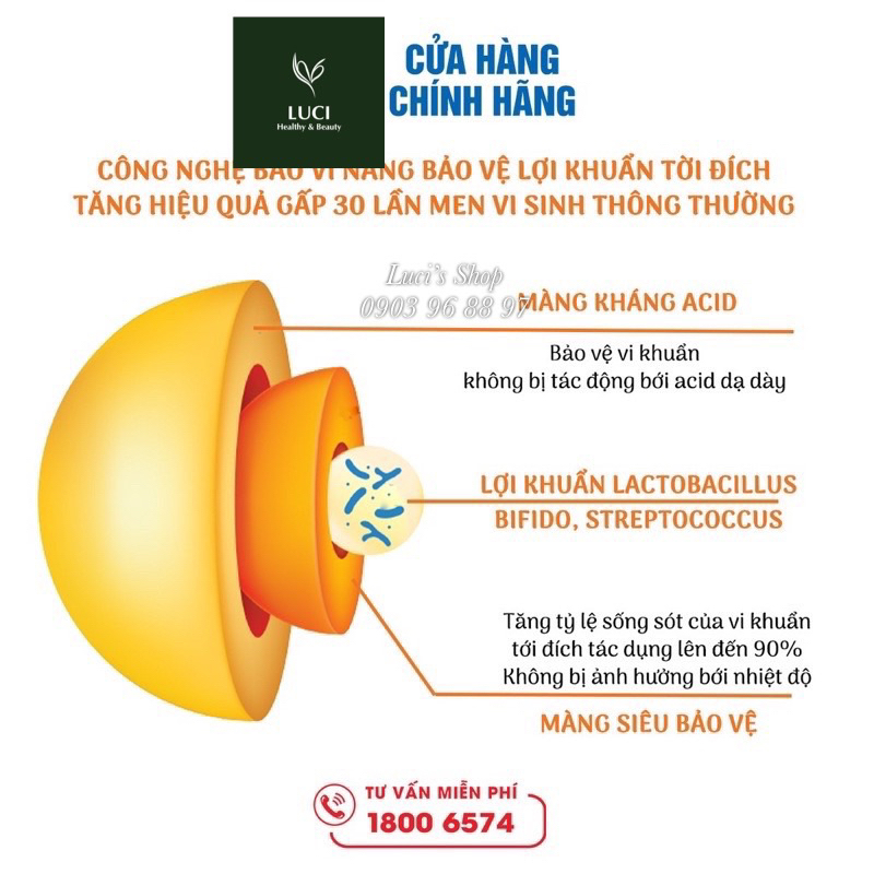 Men vi sinh Lactsanfo| Giảm ngay chướng bụng, đầy hơi, tiêu chảy tức thì, giảm táo bón, giúp ăn ngon