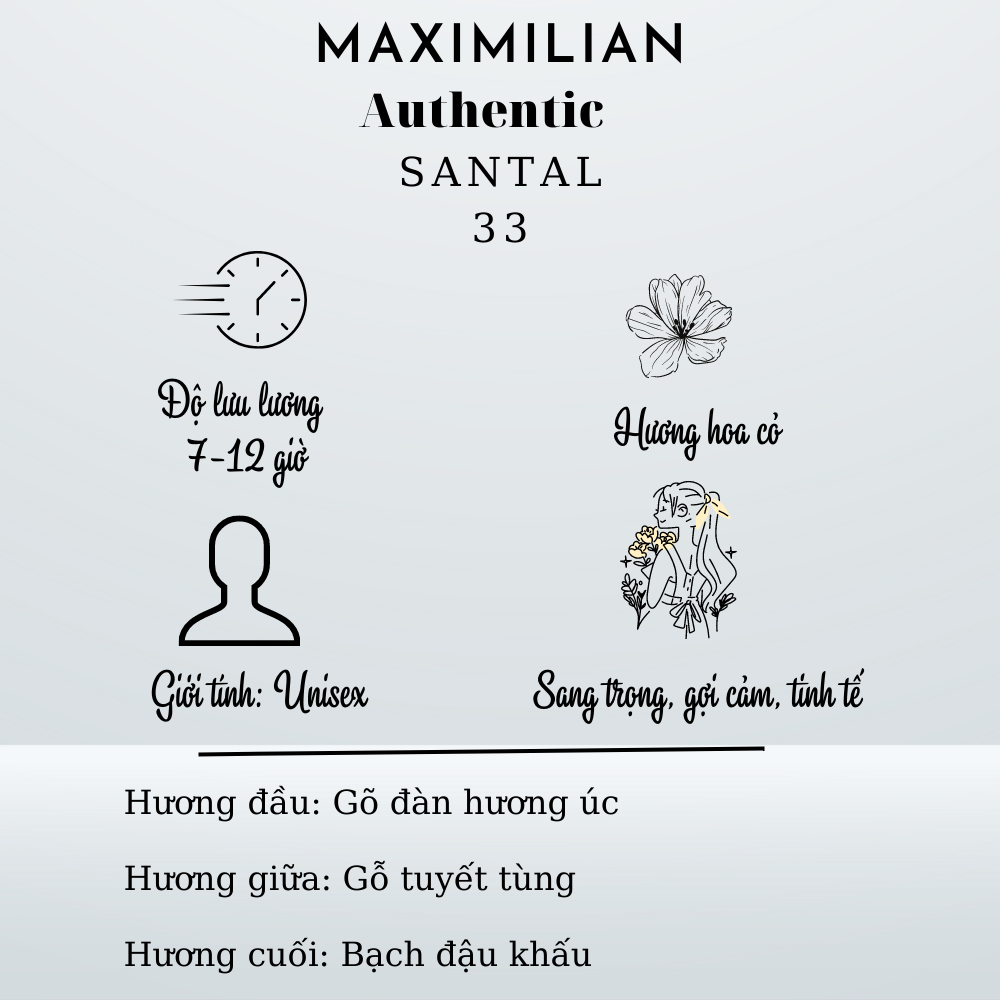 Nước hoa nam nữ unisex Le labo 33 mẫu thử 10ml tinh dầu nước hoa sang trọng-gợi cảm-tinh tế