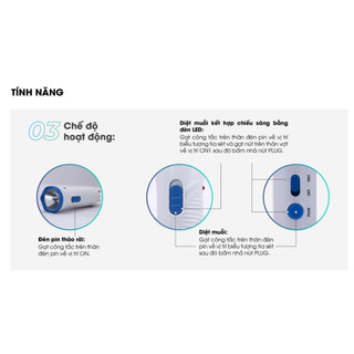Vợt bắt muỗi Rạng Đông VBM RD.02