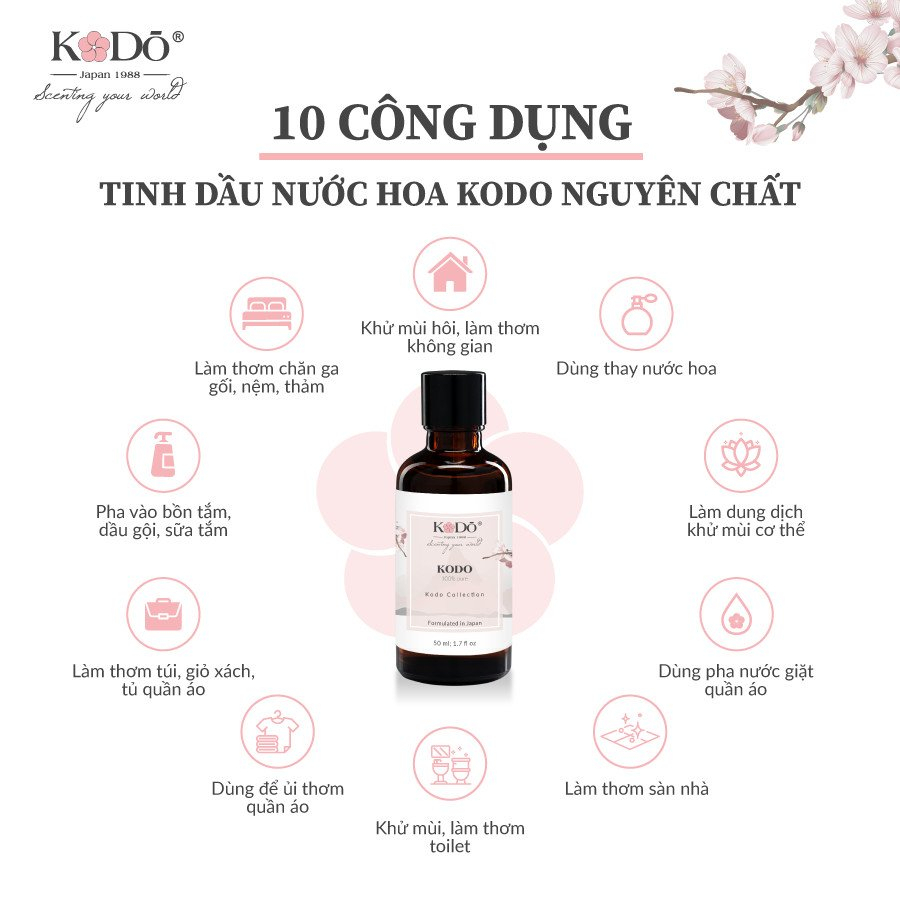 KODO - Citrus Bloom - Tinh Dầu Nước Hoa Thơm Phòng Nguyên Chất – Natural Collection - 10/50/110ml, QUATEST3 tested