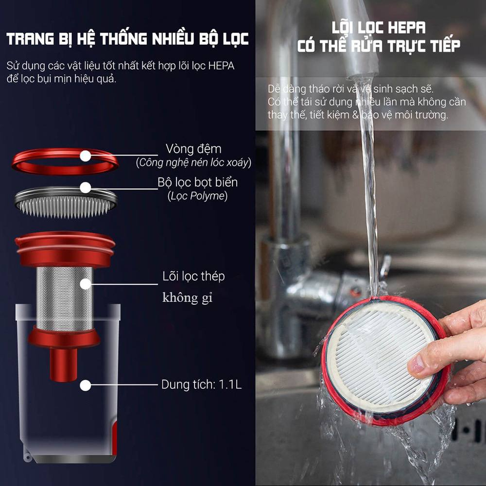 Máy hút bụi SOKANY công suất 2000W và lực hút lớn 20000PA hút được mọi loại bụi - LOẠI CÓ DÂY VÀ LOẠI SẠC PIN