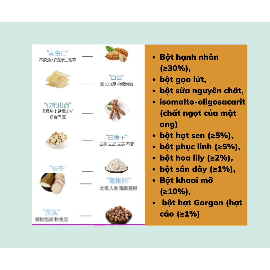 BỘT HẠNH NHÂN LÀM TRẮNG DA MỜ NÁM 300g 12 gói_HỘP 500G