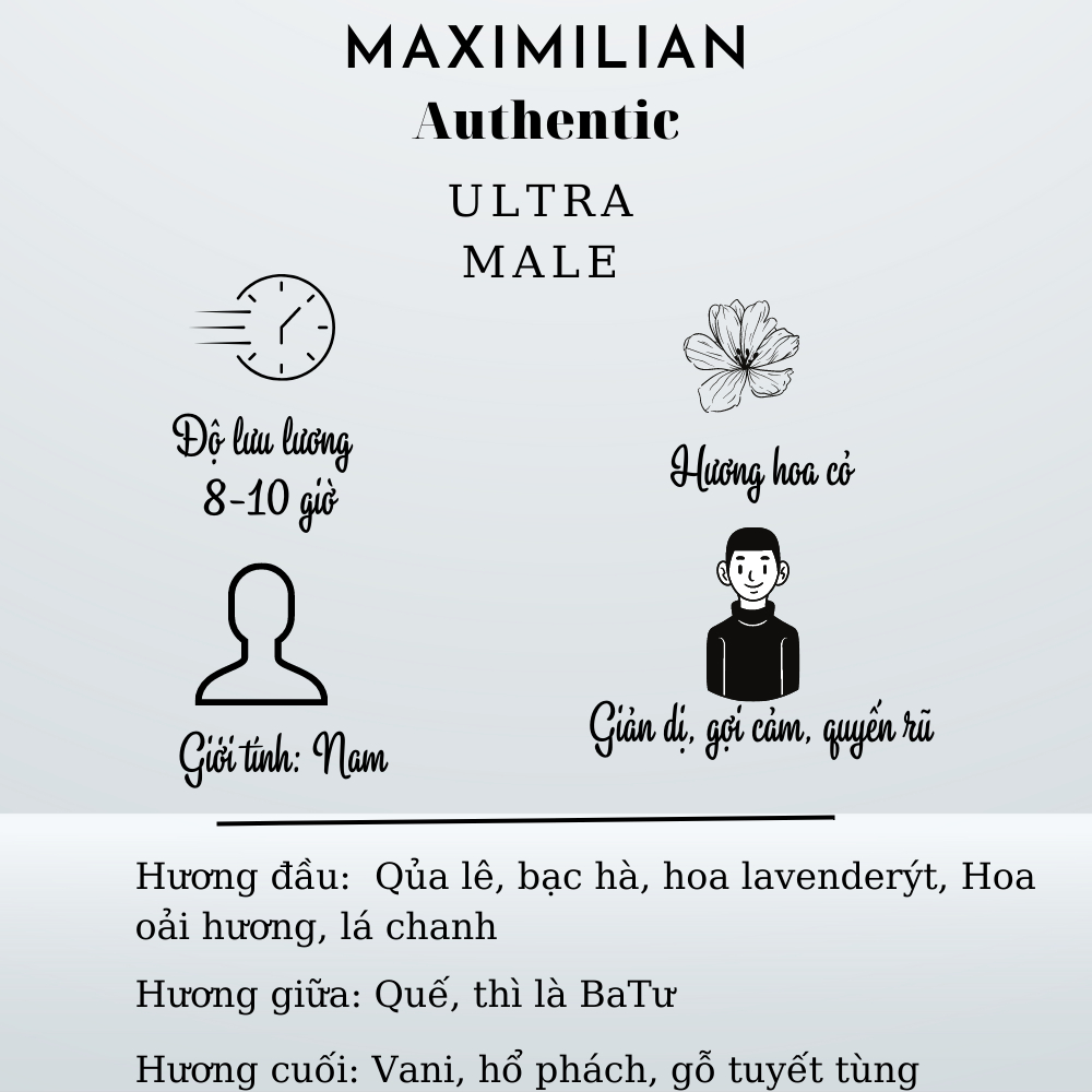 Nước hoa nam Ultra Male chiết 10ml tinh dầu nước hoa nam ông vua bar sàn đẳng cấp tốn gái
