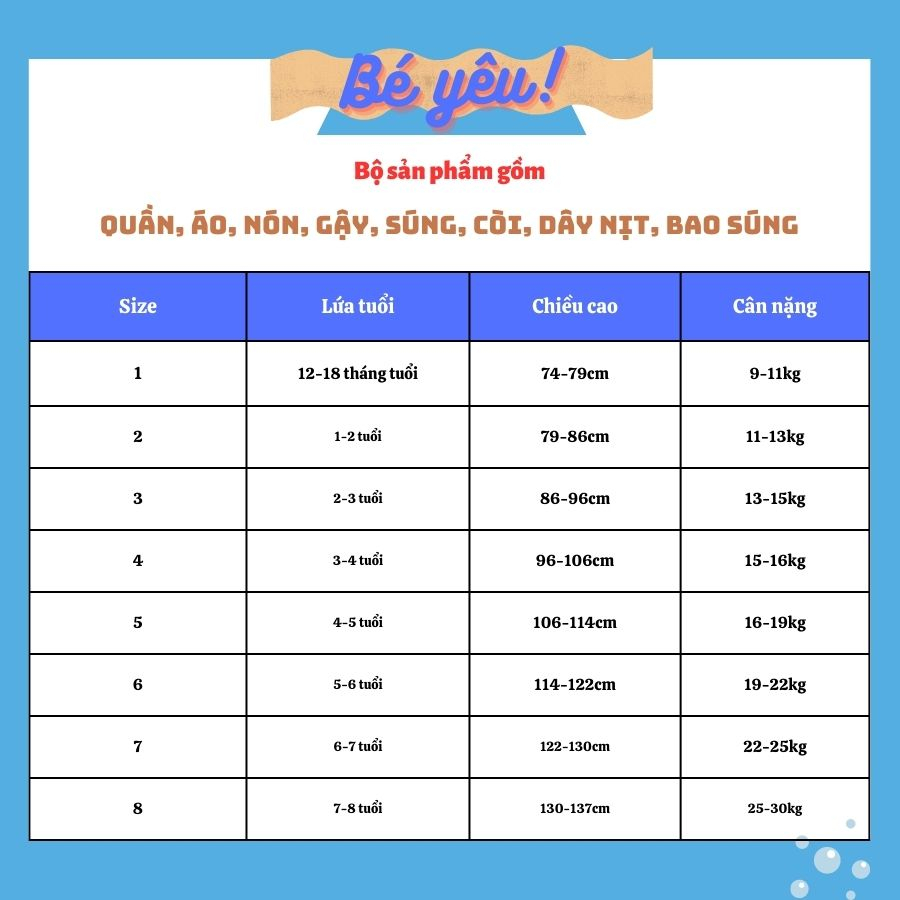 Bộ Quần Áo Công An Giao Thông Trẻ Em _ Trang Phục Cảnh Sát Hình Sự Cho Bé Từ 8-30kg