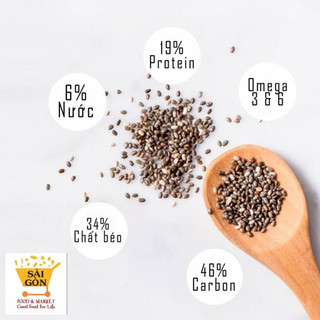 Hạt Chia Úc 1KG Absolute Organic Hữu Cơ