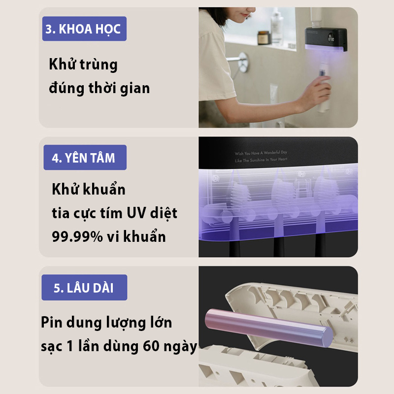 Máy Khử Trùng Bàn Chải Đánh Răng Tự Động SOLOVE 001G Khử Trùng Sạch 99.9% Vi Khuẩn