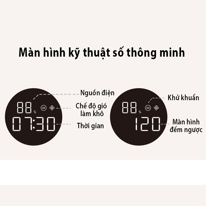 Máy Khử Trùng Bàn Chải Đánh Răng Tự Động SOLOVE 001G Khử Trùng Sạch 99.9% Vi Khuẩn