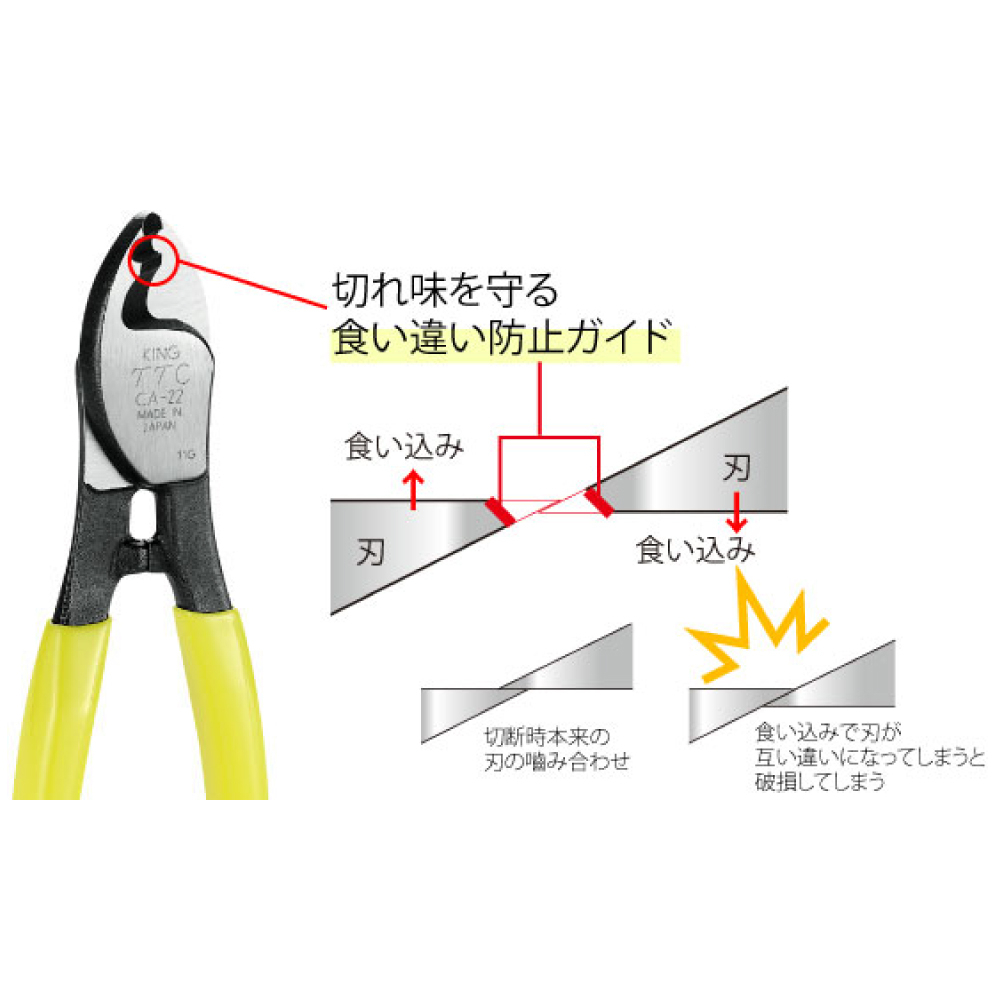Kìm cắt cáp Tsunoda CA-22S