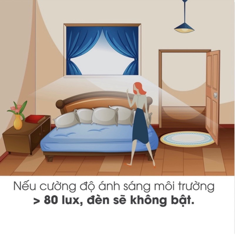 [Chính hãng] Bóng đèn LED Bulb CẢM BIẾN 9w Rạng Đông