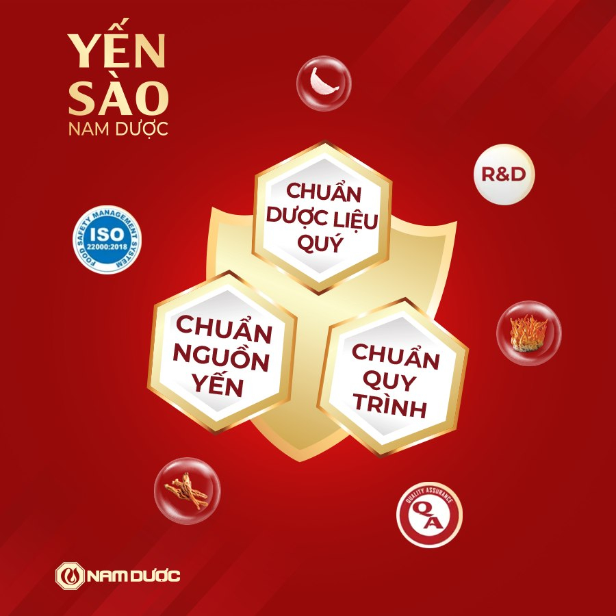 [Combo 5 hũ] Yến sào Nam Dược tổ yến chưng mật ong lọ 70ml, bổ sung dưỡng chất, bồi bổ sức khỏe, tăng sức đề kháng