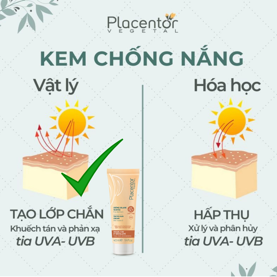 Kem chống nắng khoáng chất có màu Placentor SPF50+ PA++++ 40ml