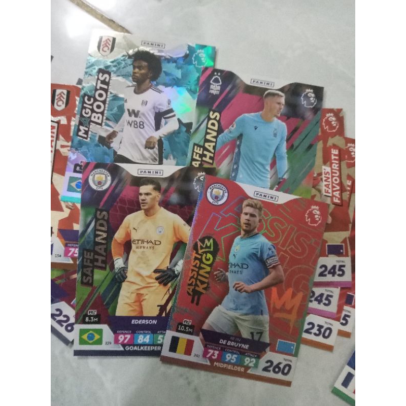 Thẻ cầu thủ mùa giải 22/23 plus