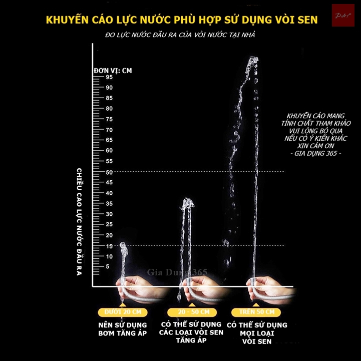 Vòi sen tăng áp loại to 7.7cm có hạt lọc nano - Kèm dây