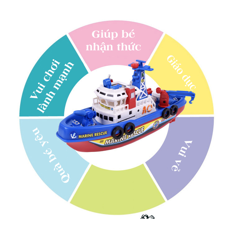Đồ chơi tàu thủy chạy dưới nước phát đèn và âm thanh, có thể phun nước rất thú vị