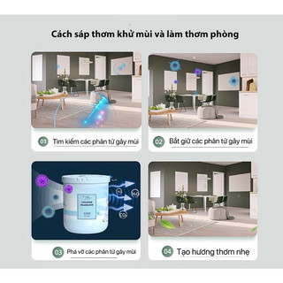 Sáp thơm phòng khử mùi ( Giao hàng mùi ngẫu nhiên )
